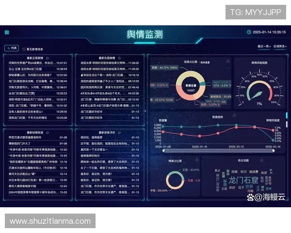 借助云开大平台实现游戏内容个性化定制与精准营销的实战经验